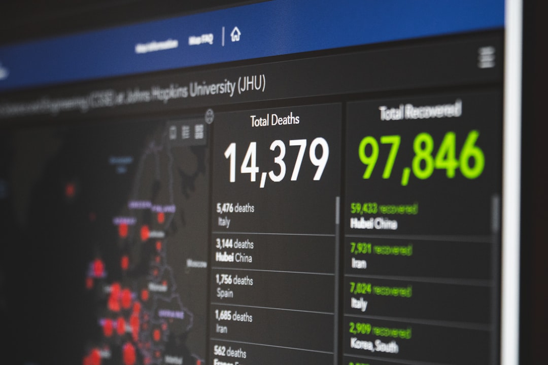 dashboard showing interconnected financial data streams flowing from transactions to reports